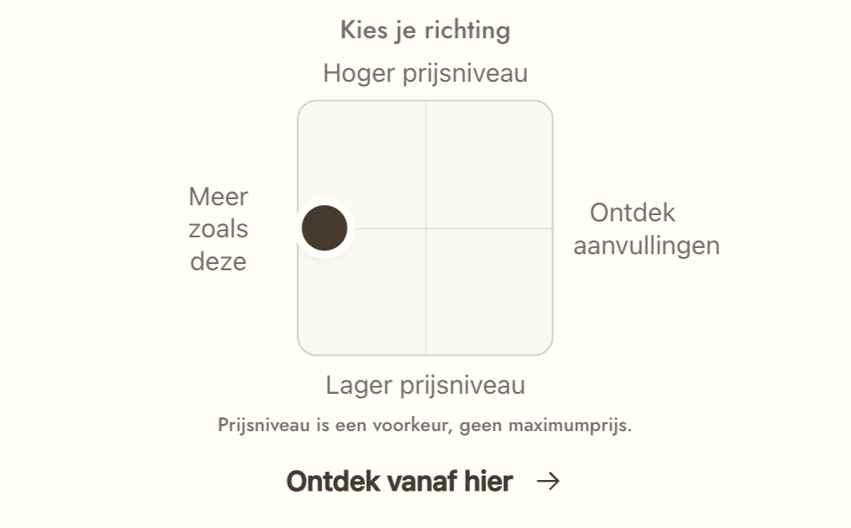 Op de achterkant kies je wat je verder wilt ontdekken.